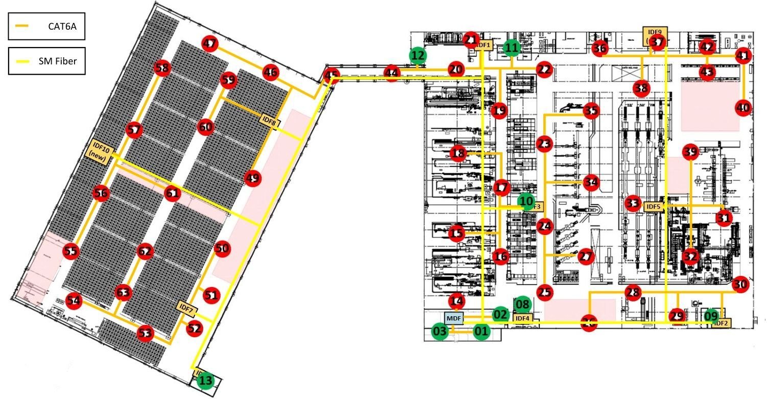 Cabling picture-4eed3e6