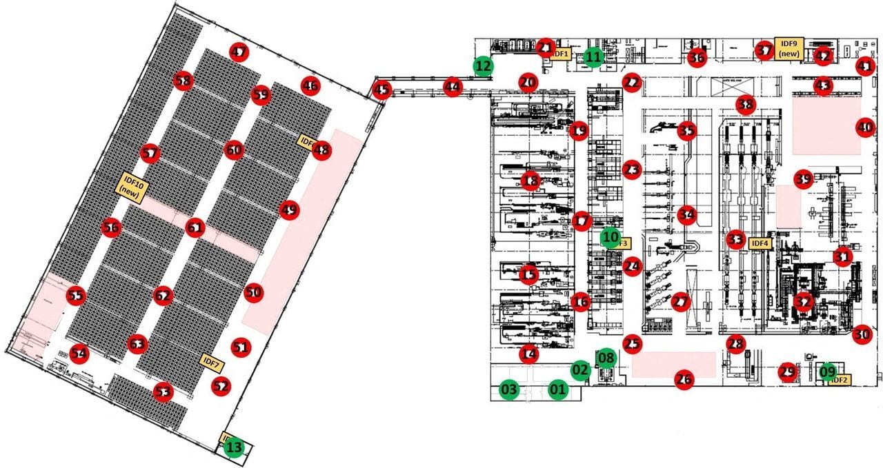 Ekahau Site Survey