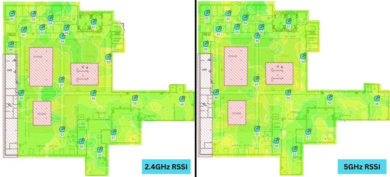 Ekahau Site Survey
