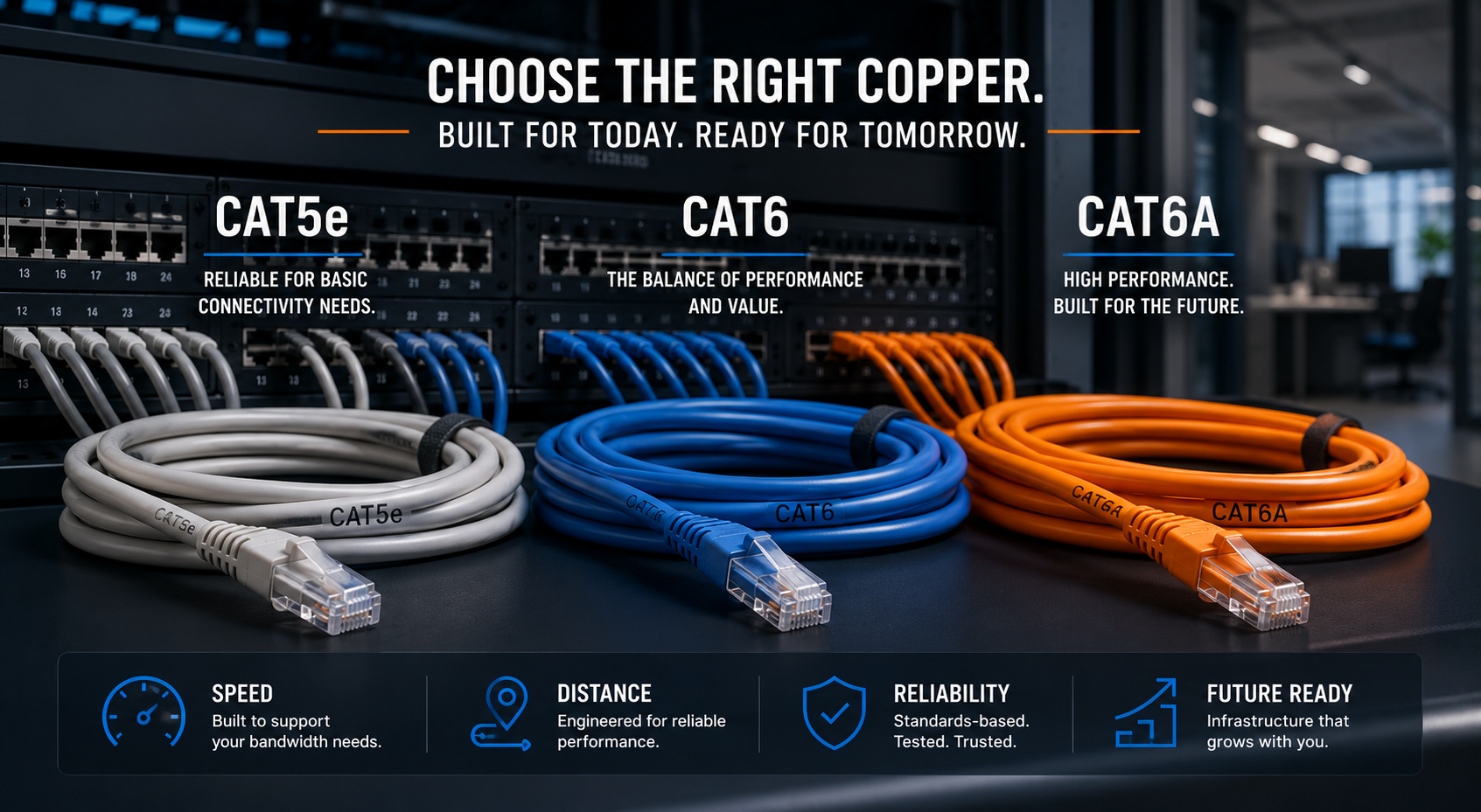 cat5-cat6-cat6a