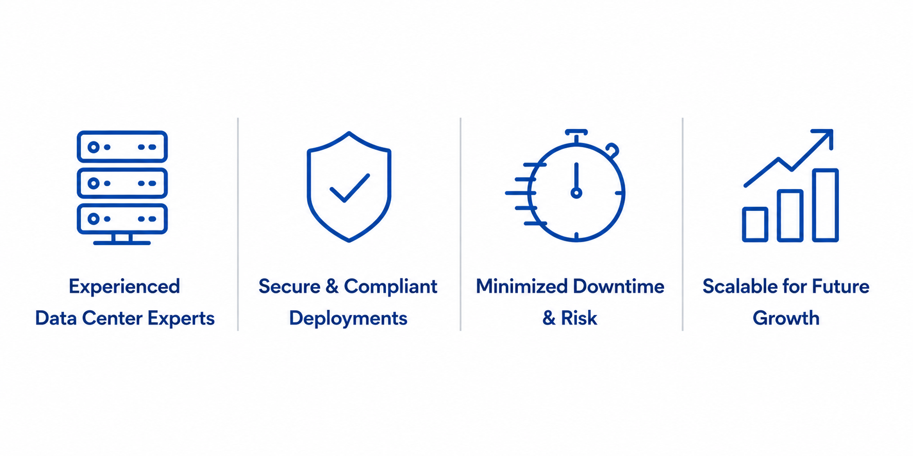 colocation_features